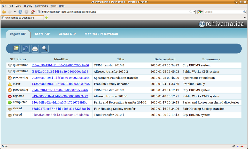 Dashboard - Archivematica